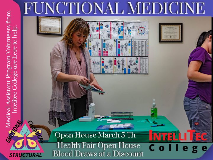 2022 Functional Medicine Health Fair and Open House starting February 14 through March 11, 2022