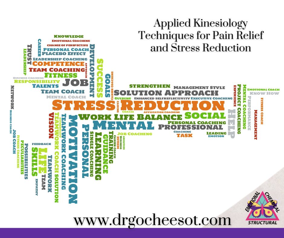 Applied Kinesiology Grand Junction